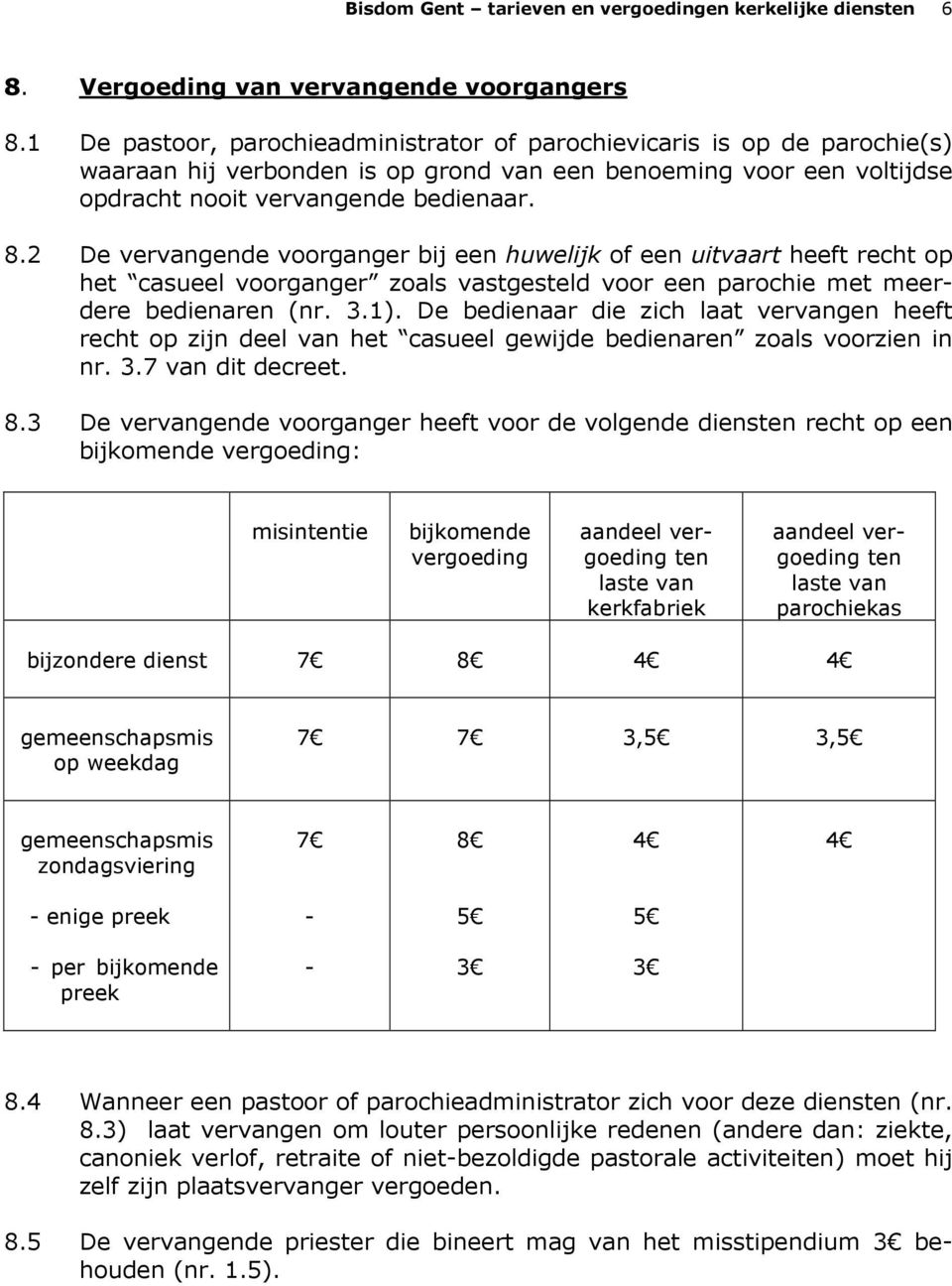 2 De vervangende voorganger bij een huwelijk of een uitvaart heeft recht op het casueel voorganger zoals vastgesteld voor een parochie met meerdere bedienaren (nr. 3.1).