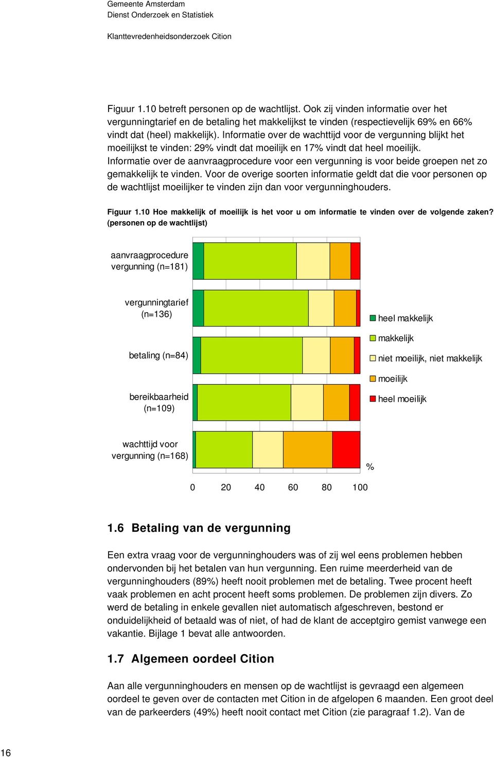 Informatie over de aanvraagprocedure voor een vergunning is voor beide groepen net zo gemakkelijk te vinden.