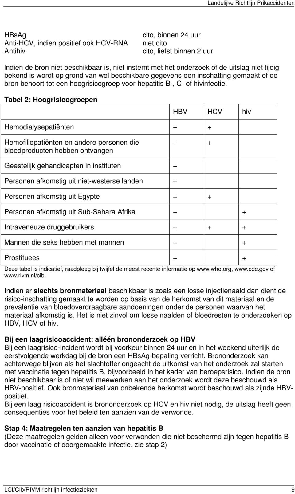 Tabel 2: Hoogrisicogroepen HBV HCV hiv Hemodialysepatiënten + + Hemofiliepatiënten en andere personen die bloedproducten hebben ontvangen + + Geestelijk gehandicapten in instituten + Personen