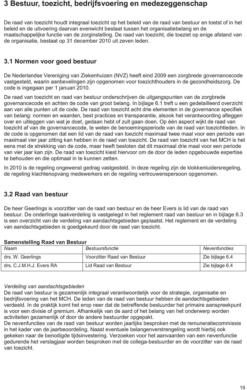 De raad van toezicht, die toeziet op enige afstand van de organisatie, bestaat op 31