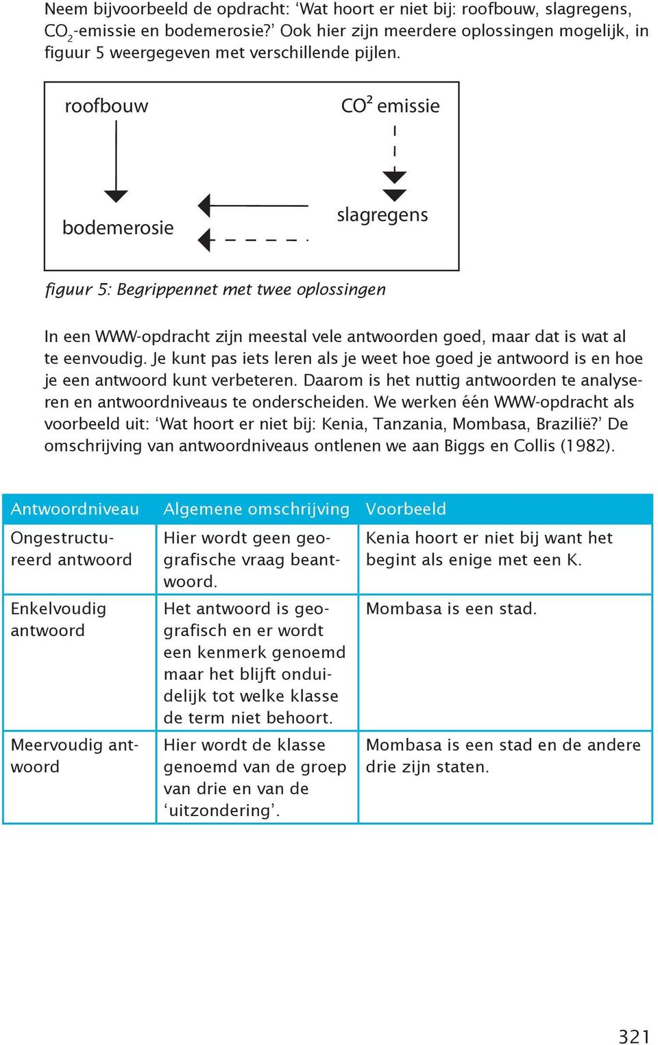 Je kunt pas iets leren als je weet hoe goed je antwoord is en hoe je een antwoord kunt verbeteren. Daarom is het nuttig antwoorden te analyseren en antwoordniveaus te onderscheiden.