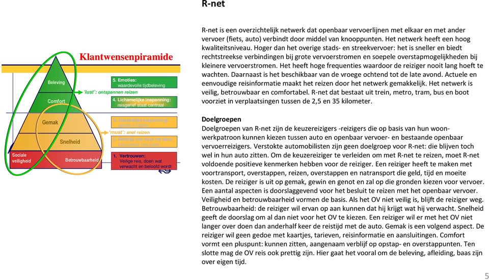 Het netwerk heeft een hoog kwaliteitsniveau.