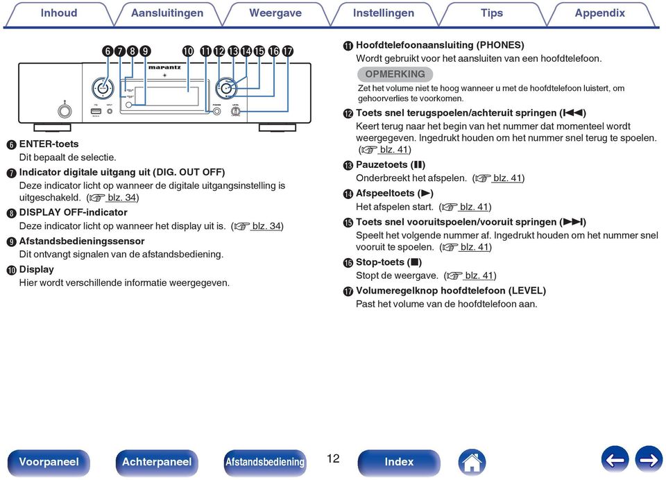 J Display Hier wordt verschillende informatie weergegeven. K Hoofdtelefoonaansluiting (PHONES) Wordt gebruikt voor het aansluiten van een hoofdtelefoon.