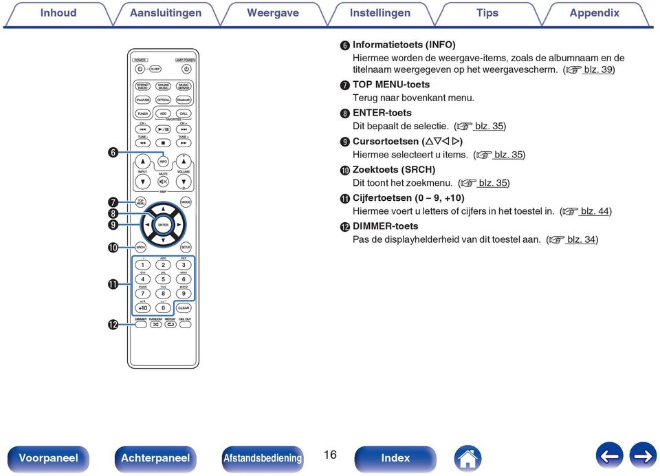 (v blz. 35) I Cursortoetsen (uio p) Hiermee selecteert u items. (v blz.