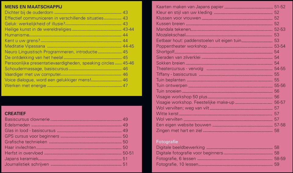 44 Meditatie Vipassana 44-45 Neuro Linguistisch Programmeren, introductie 45 De ontdekking van het heelal 45 Persoonlijke presentatievaardigheden, speaking circles 45-46 Schoudermassage, basiscursus