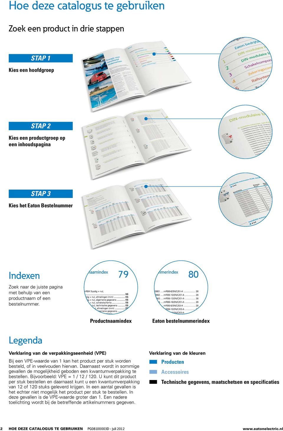 Productnaamindex index Legenda Verklaring van de verpakkingseenheid (VPE) Bij een VPE-waarde van 1 kan het product per stuk worden besteld, of in veelvouden hiervan.
