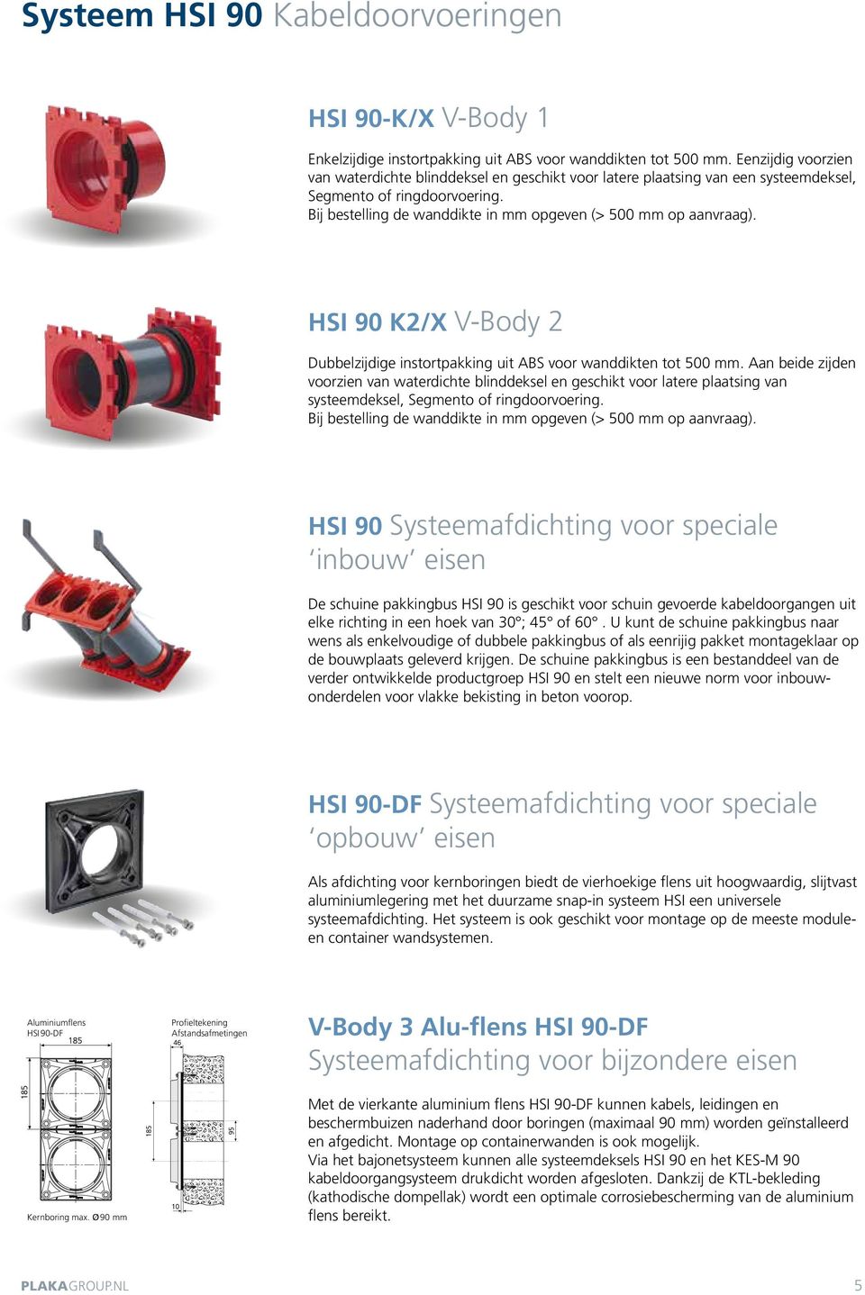 HSI 90 K2/X V-Body 2 Dubbelzijdige instortpakking uit ABS voor wanddikten tot 500 mm.