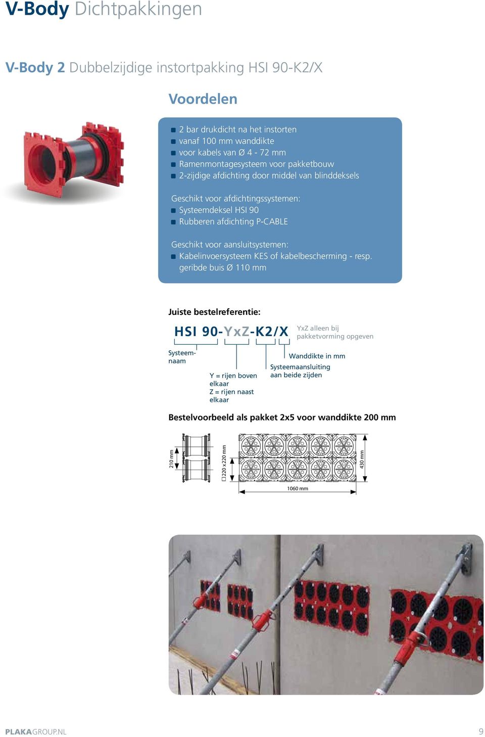 Kabelinvoersysteem KES of kabelbescherming - resp.