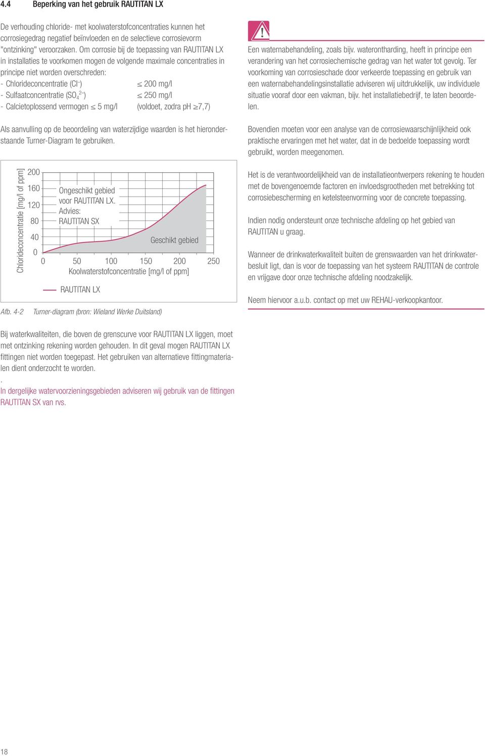 Sulfaatconcentratie (SO 4 2 ) 250 mg/l - Calcietoplossend vermogen 5 mg/l (voldoet, zodra ph 7,7) Als aanvulling op de beoordeling van waterzĳdige waarden is het hieronderstaande Turner-Diagram te