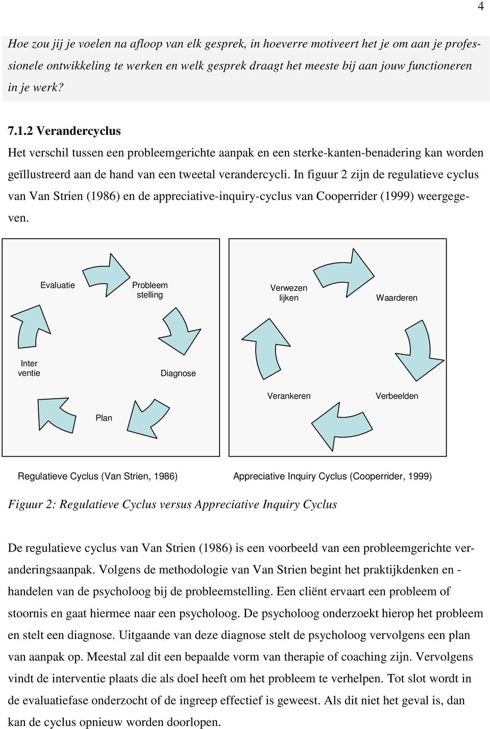 In figuur 2 zijn de regulatieve cyclus van Van Strien (1986) en de appreciative-inquiry-cyclus van Cooperrider (1999) weergegeven.