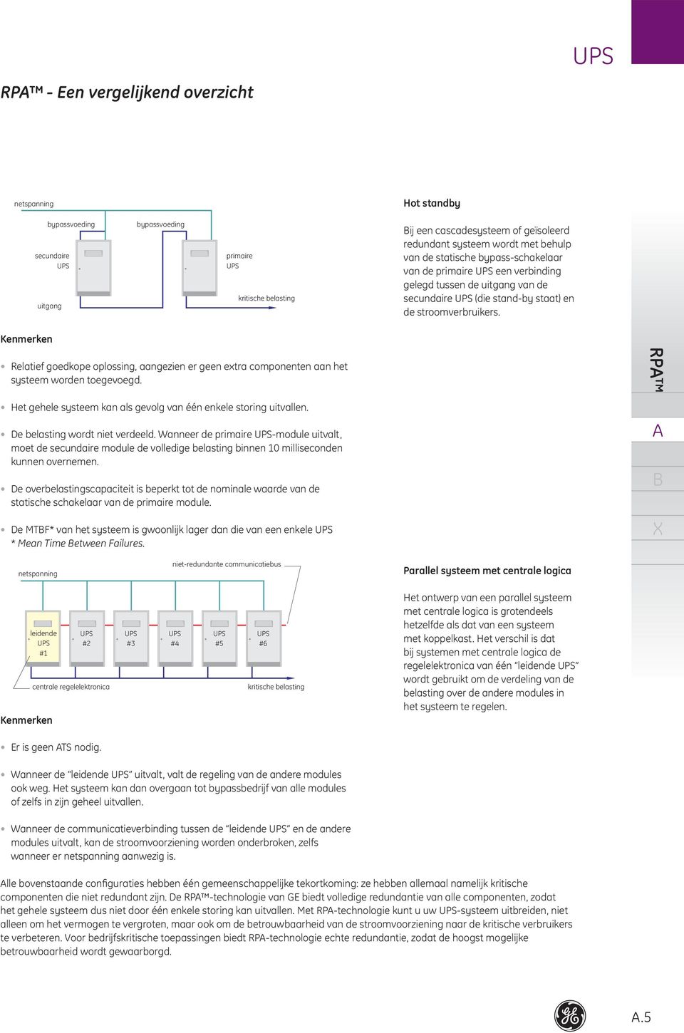 Kenmerken Relatief goedkope oplossing, aangezien er geen extra componenten aan het systeem worden toegevoegd. Het gehele systeem kan als gevolg van één enkele storing uitvallen.