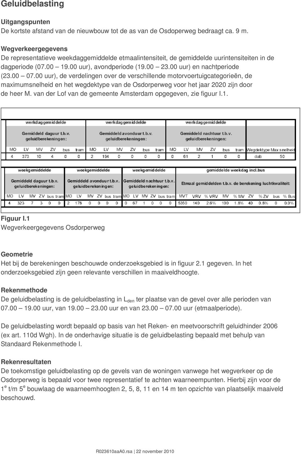 00 uur), de verdelingen over de verschillende motorvoertuigcategorieën, de maximumsnelheid en het wegdektype van de Osdorperweg voor het jaar 2020 zijn door de heer M.