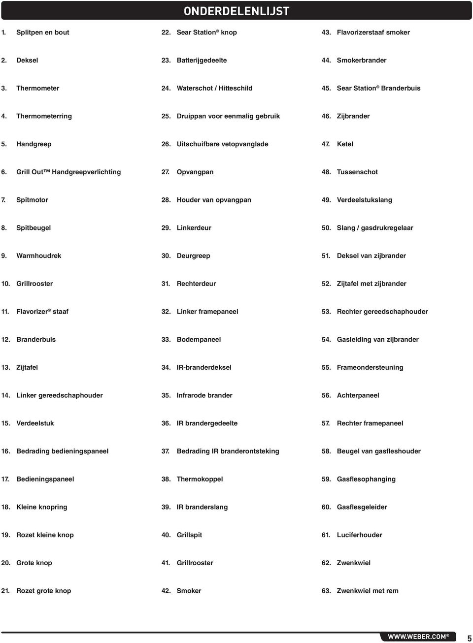 Houder van opvangpan 49. Verdeelstukslang 8. Spitbeugel 9. Linkerdeur 50. Slang / gasdrukregelaar 9. Warmhoudrek 0. Deurgreep 5. Deksel van zijbrander 0. Grillrooster. Rechterdeur 5.