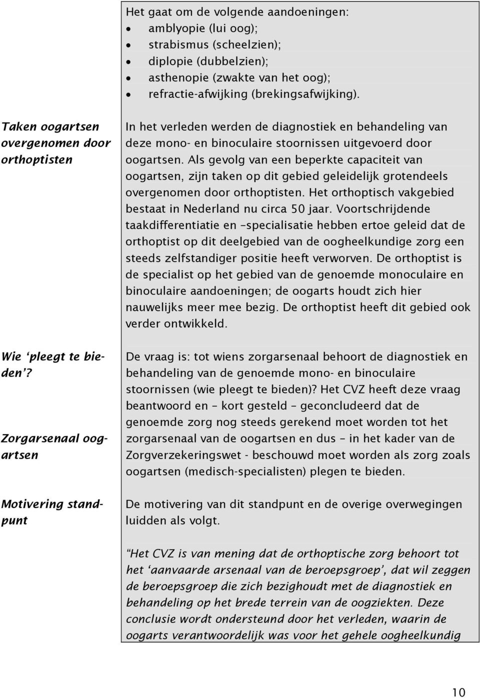 Zorgarsenaal oogartsen Motivering standpunt In het verleden werden de diagnostiek en behandeling van deze mono- en binoculaire stoornissen uitgevoerd door oogartsen.