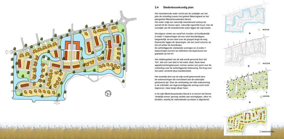 Vervolgens vinden we vanaf het noorden uit hoofdzakelijk 2-onder-1 kapwoningen als een soort boerderijtypes, toegankelijk via een dam over de greppel langs de weg.