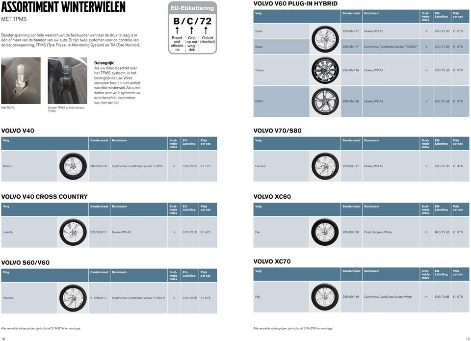 Etikettering B / C / 72 Brandstofefficiëntie Grip op nat wegdek Geluid (decibel) VOLVO V60 PLUG-IN HYBRID Sadia 235/45 R17 Nokian, WR A3 V C/C/72 db 1.