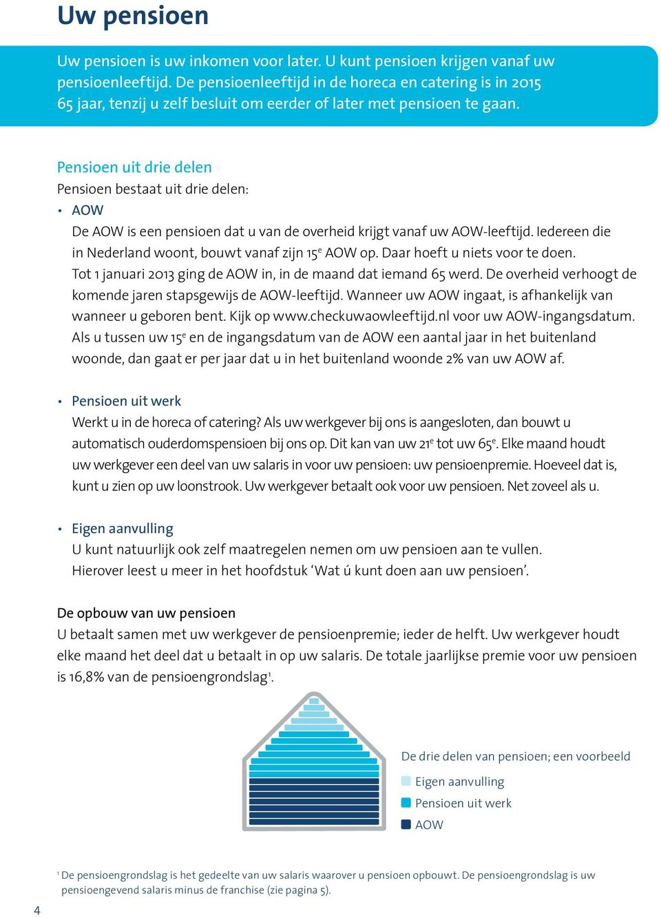 Pensioen uit drie delen Pensioen bestaat uit drie delen: AOW De AOW is een pensioen dat u van de overheid krijgt vanaf uw AOW-leeftijd. Ieder een die in Nederland woont, bouwt vanaf zijn 15 e AOW op.