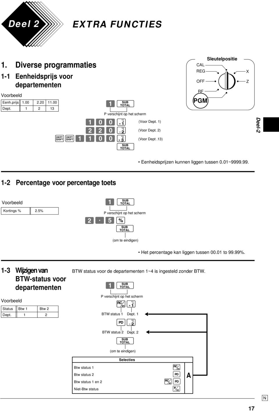 5% P verschijnt p het scherm "Bx (m te eindigen) Het percentage kan liggen tussen 00.01 t 99.99%. 1-3 Wijzigen van BTW-status vr departementen Vrbeeld Status Btw 1 Btw 2 Dept.