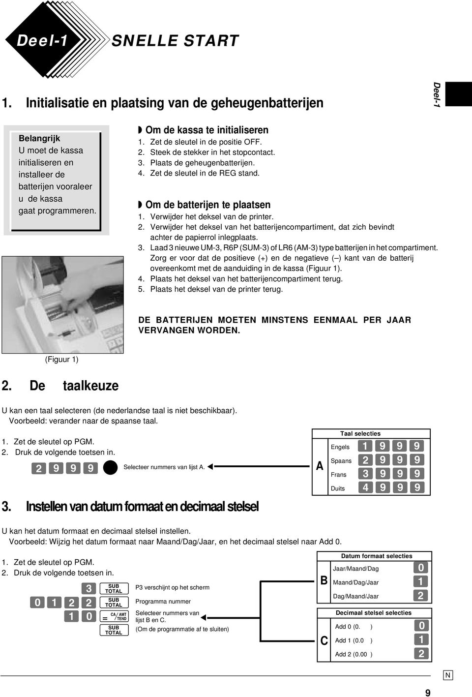 Verwijder het deksel van de printer. 2. Verwijder het deksel van het batterijencmpartiment, dat zich bevindt achter de papierrl inlegplaats. 3.