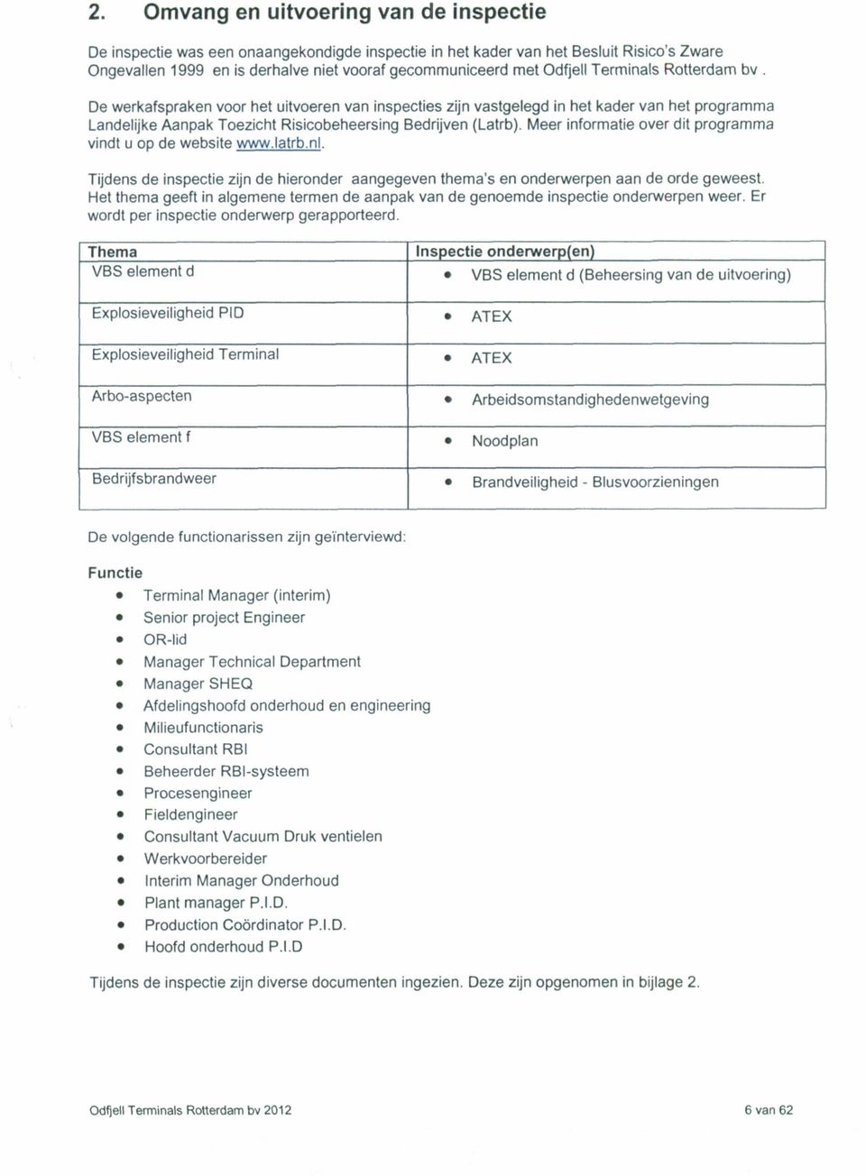 Meer informatie over dit programma vindt u op de website www.latrb.nl. Tijdens de inspectie zijn de hieronder aangegeven thema's en onderwerpen aan de orde geweest.