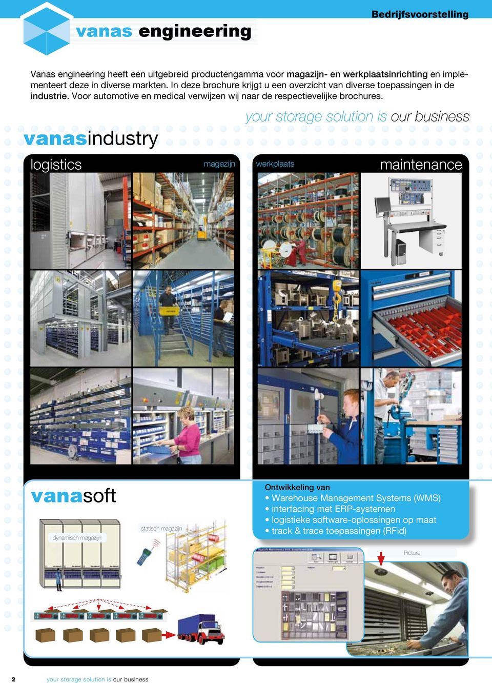 vanasindustry logistics magazijn your storage solution is our business werkplaats maintenance vanasoft dynamisch magazijn statisch magazijn Ontwikkeling van Warehouse