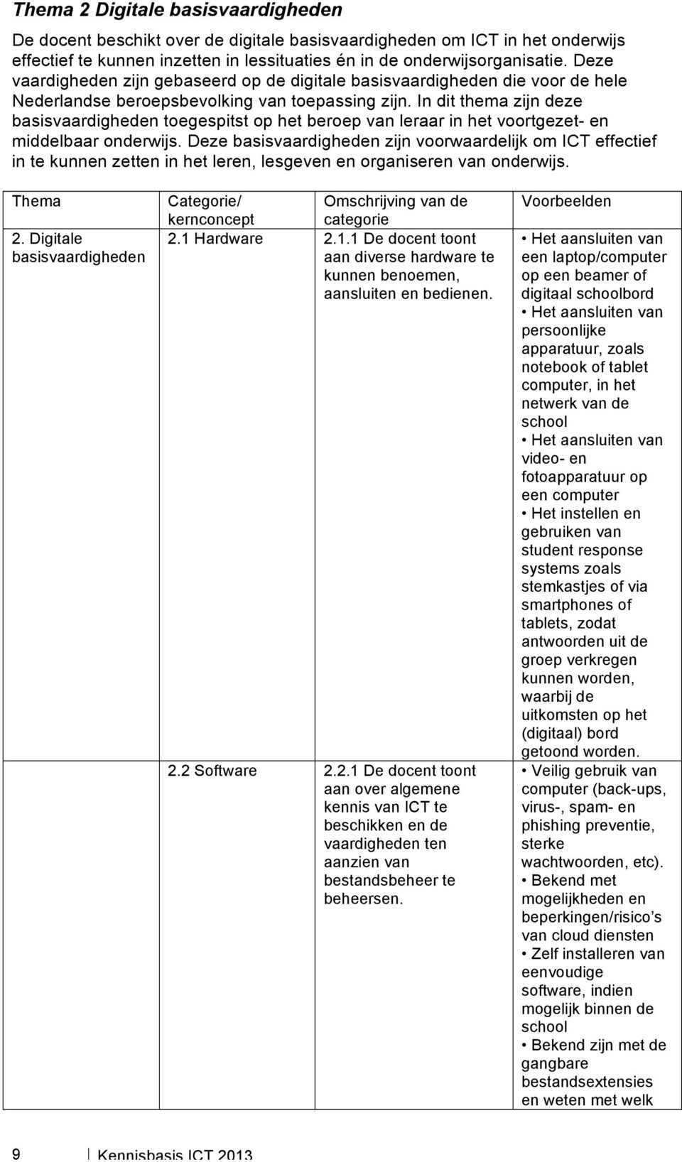 In dit thema zijn deze basisvaardigheden toegespitst op het beroep van leraar in het voortgezet- en middelbaar onderwijs.