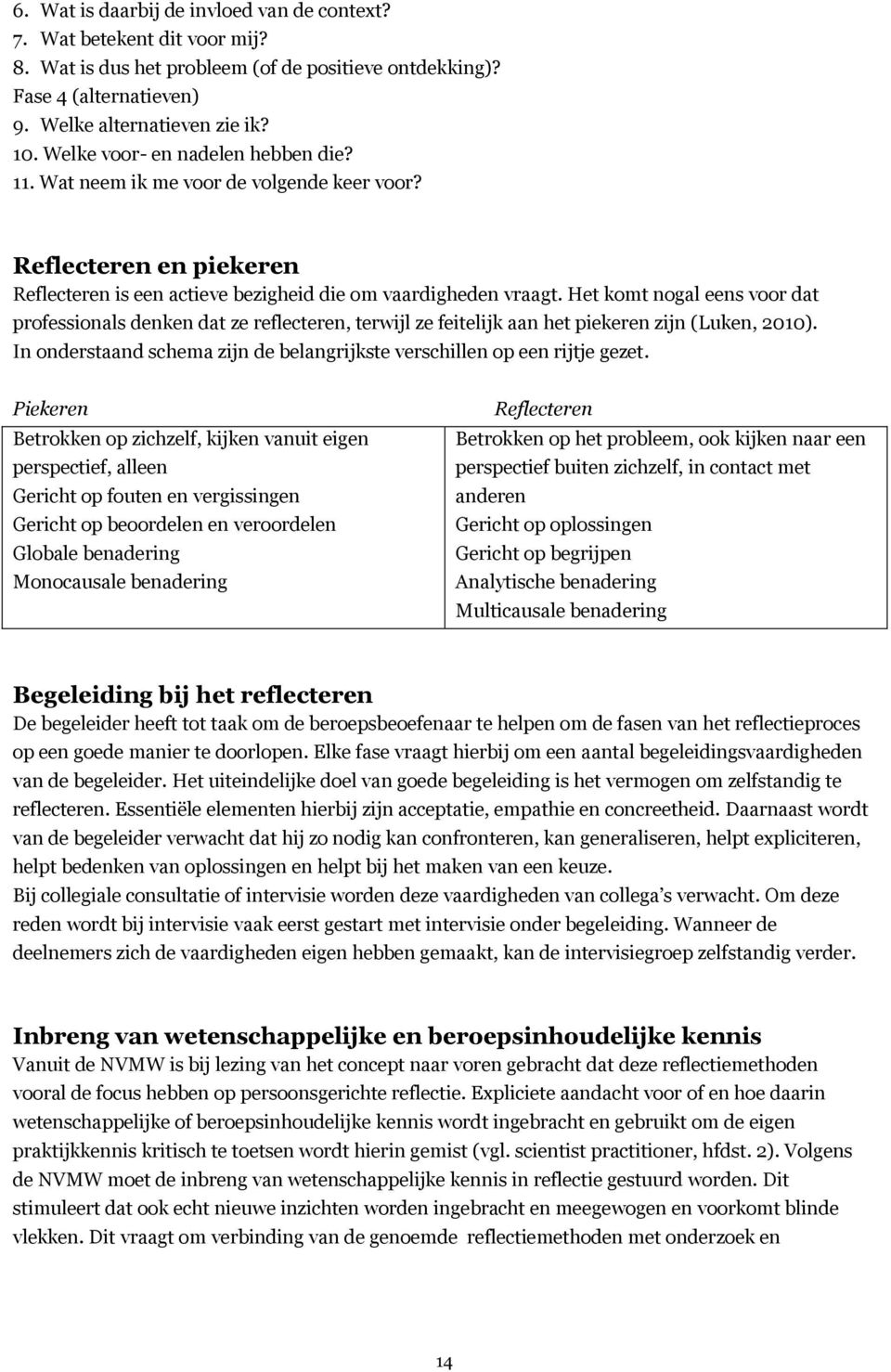 Het komt nogal eens voor dat professionals denken dat ze reflecteren, terwijl ze feitelijk aan het piekeren zijn (Luken, 2010).