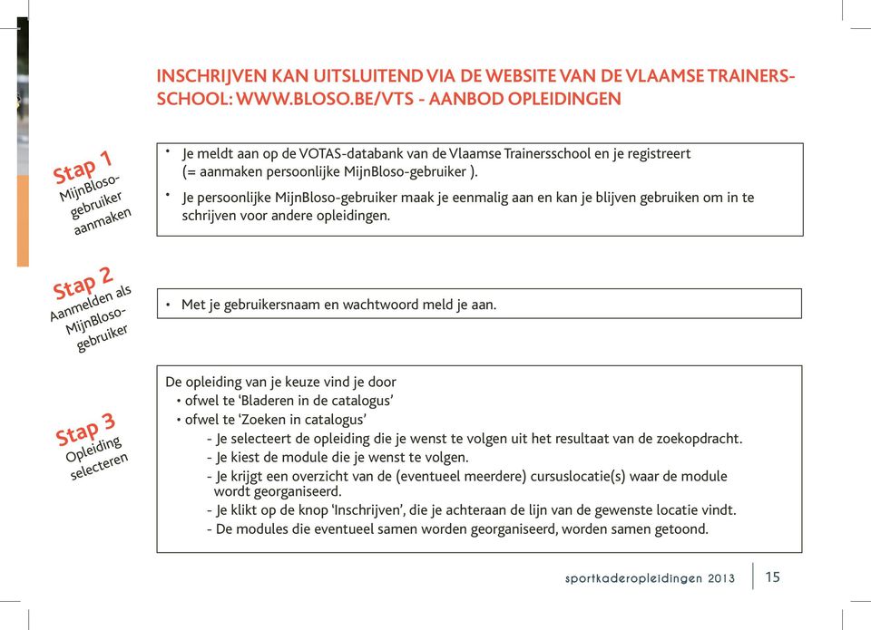 je registreert (= aanmaken persoonlijke MijnBloso-gebruiker ). Je persoonlijke MijnBloso-gebruiker maak je eenmalig aan en kan je blijven gebruiken om in te schrijven voor andere opleidingen.