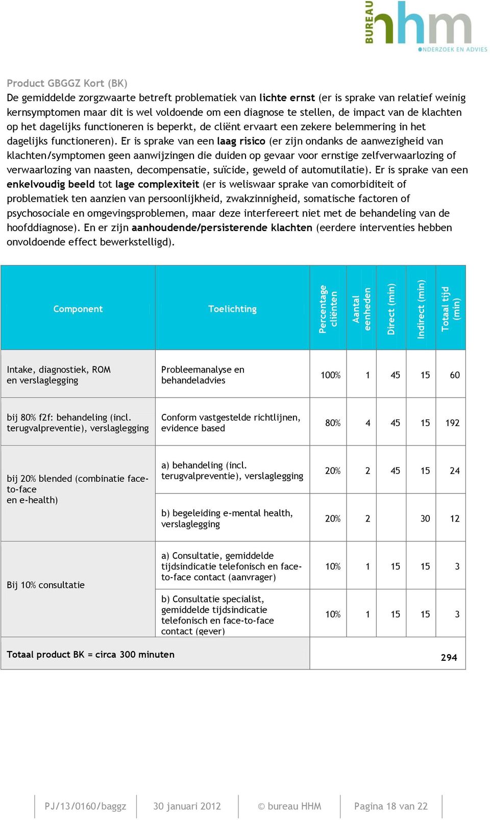 dagelijks functioneren).