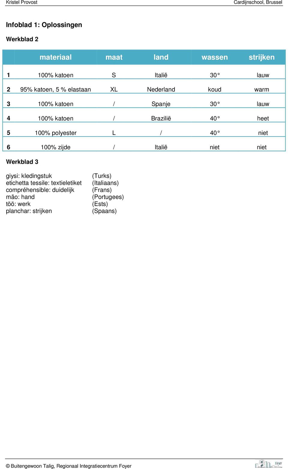 polyester L / 40 niet 6 100% zijde / Italië niet niet Werkblad 3 giysi: kledingstuk etichetta tessile: