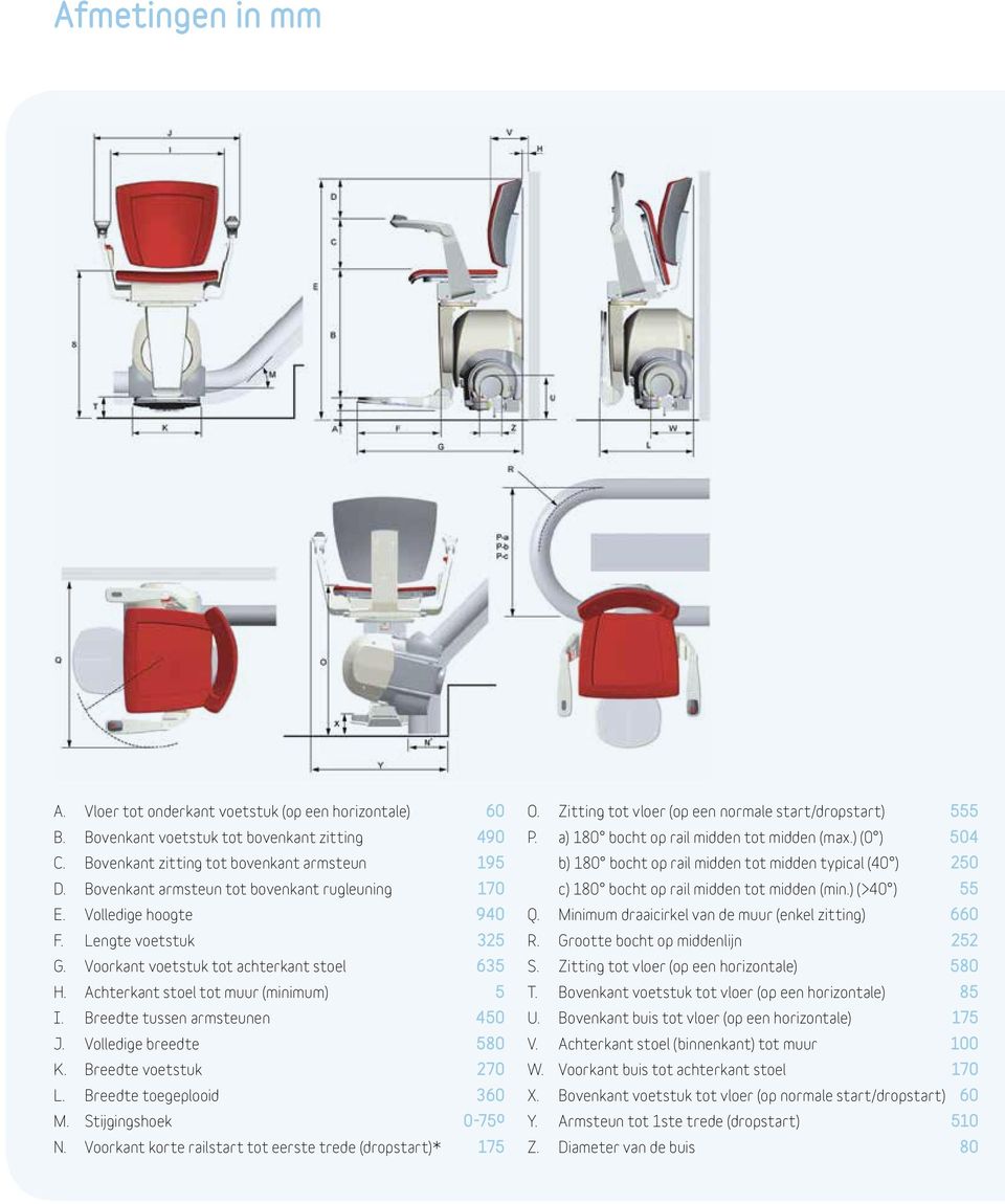 Breedte tussen armsteunen 450 J. Volledige breedte 580 K. Breedte voetstuk 270 L. Breedte toegeplooid 360 M. Stijgingshoek 0-75º N. Voorkant korte railstart tot eerste trede (dropstart)* 175 O.