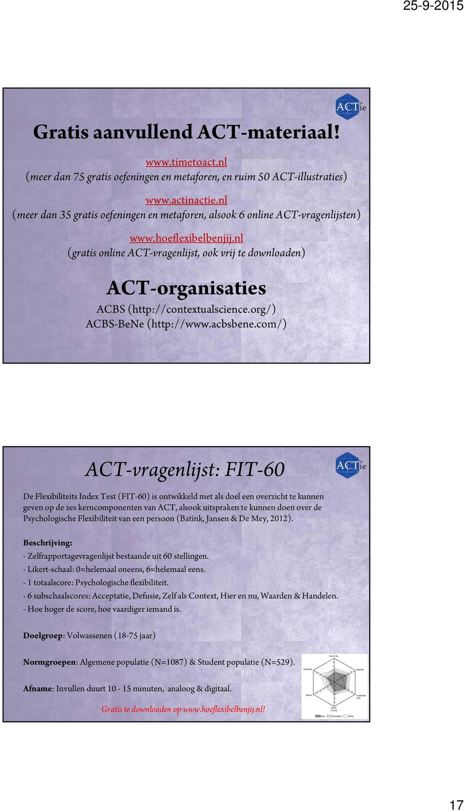 nl (gratis online ACT-vragenlijst, ook vrij te downloaden) ACT-organisaties ACBS (http://contextualscience.org/) ACBS-BeNe (http://www.acbsbene.