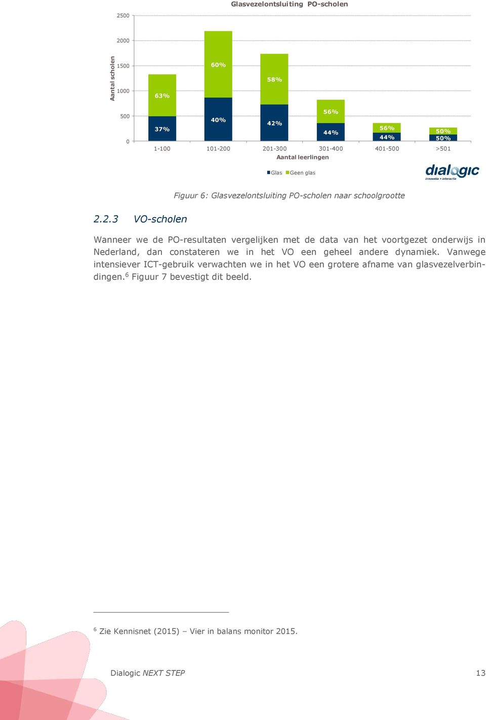 2.3 VO-scholen Wanneer we de PO-resultaten vergelijken met de data van het voortgezet onderwijs in Nederland, dan constateren we in het VO een geheel andere