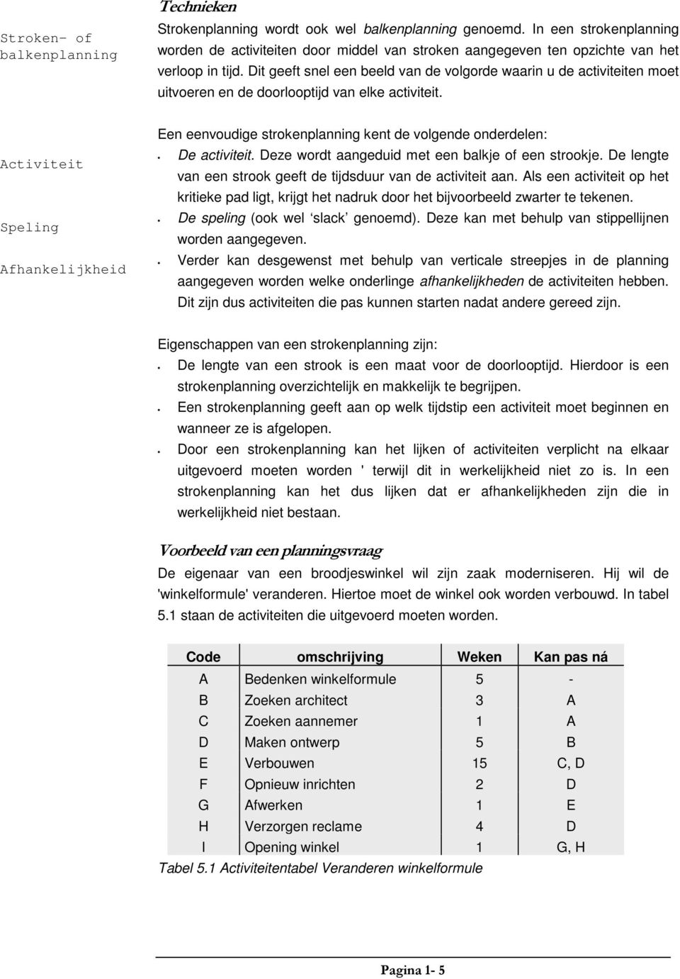 Dit geeft snel een beeld van de volgorde waarin u de activiteiten moet uitvoeren en de doorlooptijd van elke activiteit.