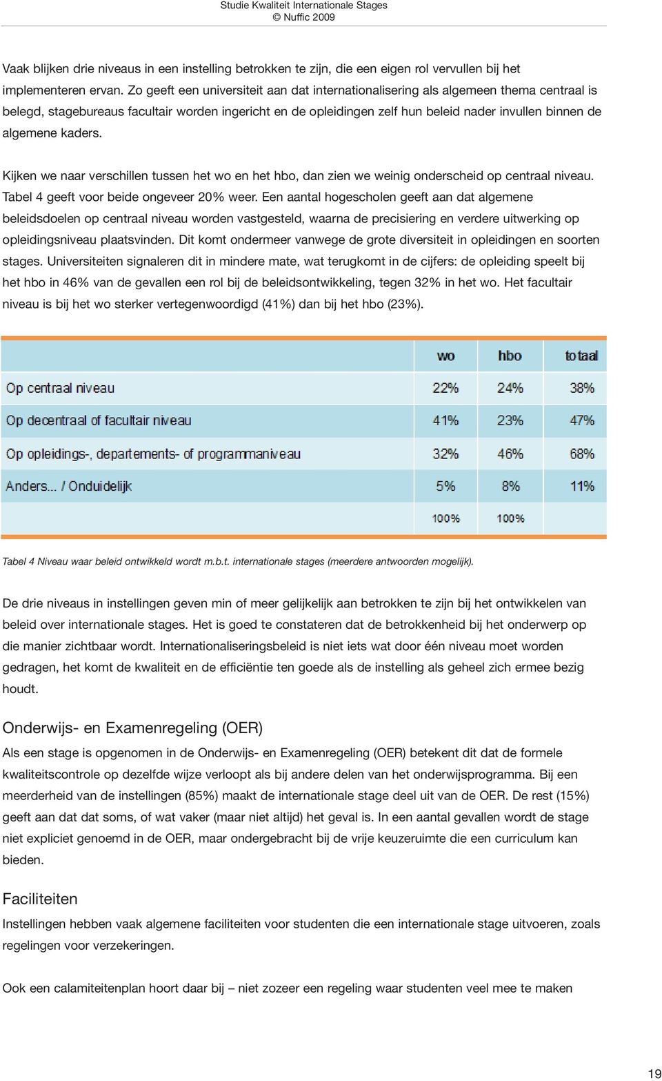 algemene kaders. Kijken we naar verschillen tussen het wo en het hbo, dan zien we weinig onderscheid op centraal niveau. Tabel 4 geeft voor beide ongeveer 20% weer.