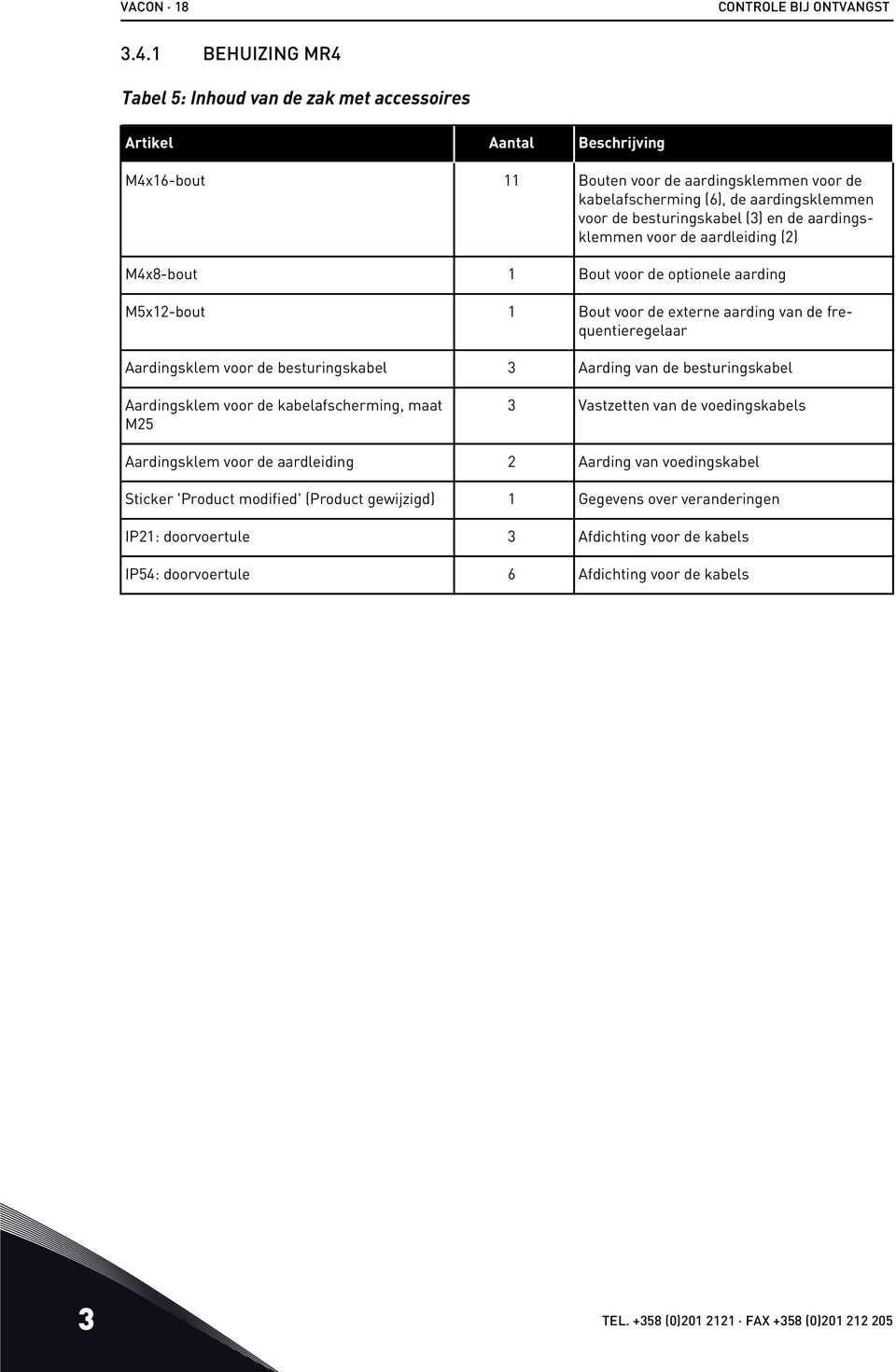 besturingskabel (3) en de aardingsklemmen voor de aardleiding (2) M4x8-bout 1 Bout voor de optionele aarding M5x12-bout 1 Bout voor de externe aarding van de frequentieregelaar Aardingsklem voor de