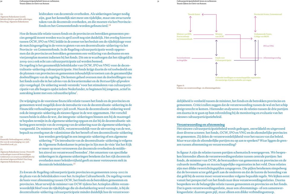 Als uitkeringen langer nodig zijn, gaat het kennelijk niet meer om tijdelijke, maar om structurele taken van de decentrale overheden, en die moeten via het Provinciefonds en het Gemeentefonds worden