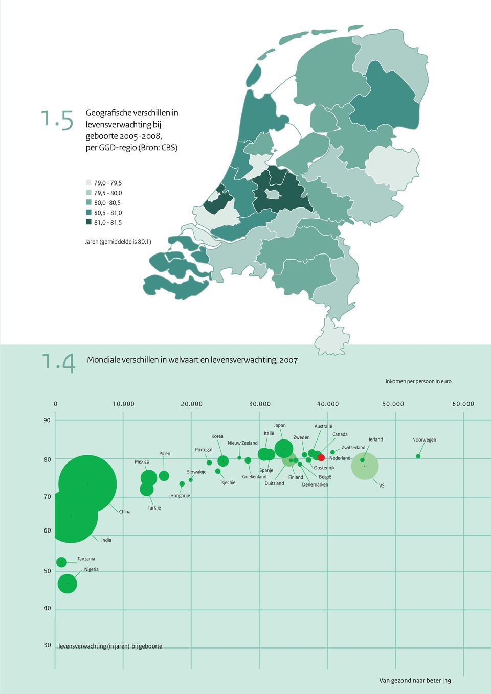 000 90 80 Mexico Polen Japan Australië Korea Italië Zweden Canada Nieuw Zeeland Portugal Zwitserland Nederland Slowakije Spanje Oostenrijk Griekenland Finland