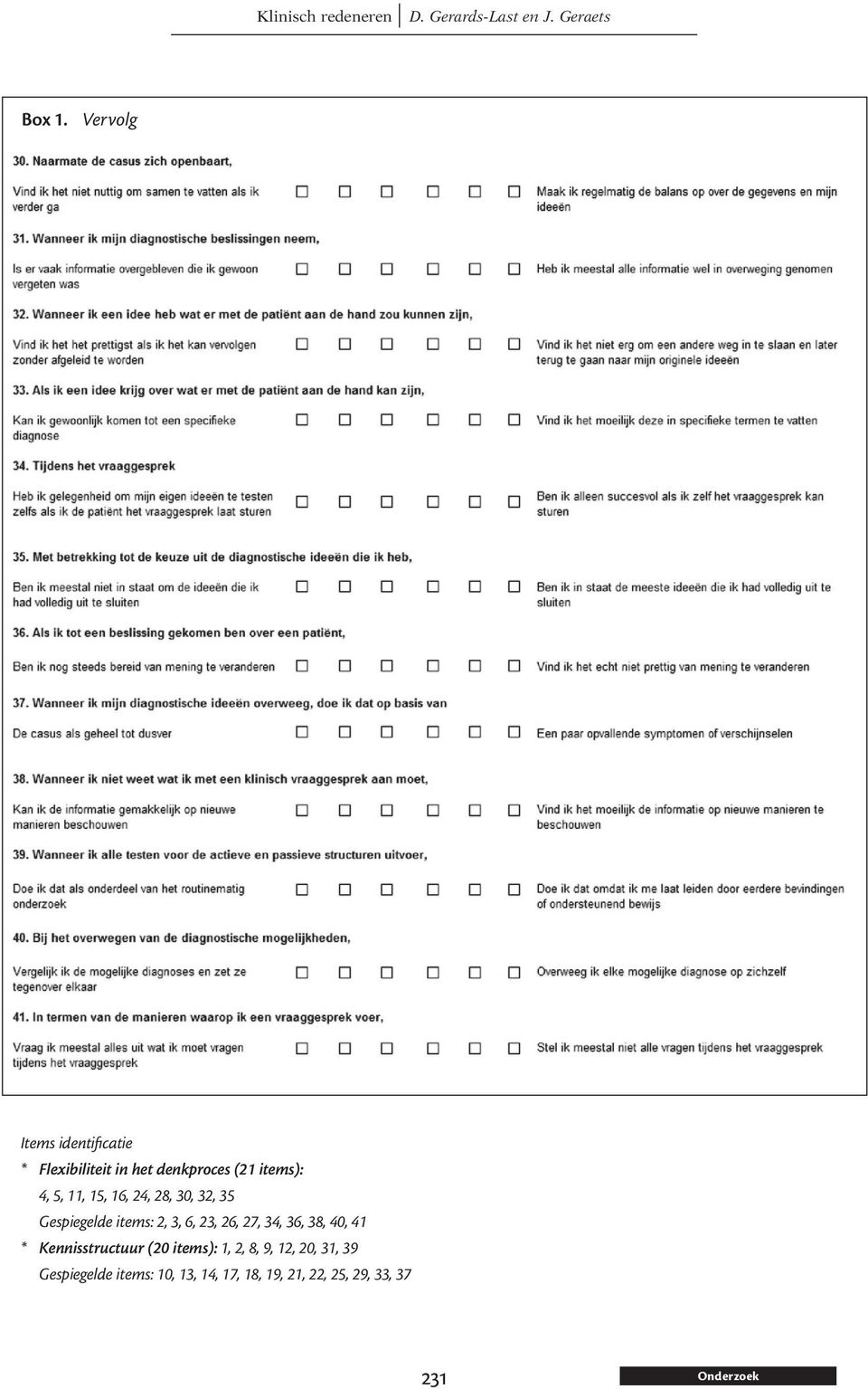 4, 5, 11, 15, 16, 24, 28, 30, 32, 35 Gespiegelde items: 2, 3, 6, 23, 26,