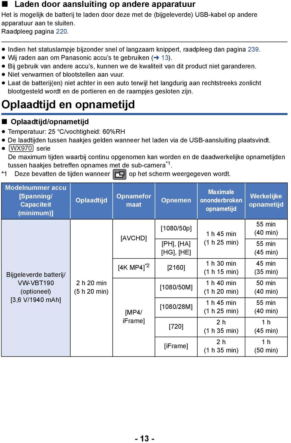 Bij gebruik van andere accu s, kunnen we de kwaliteit van dit product niet garanderen. Niet verwarmen of blootstellen aan vuur.