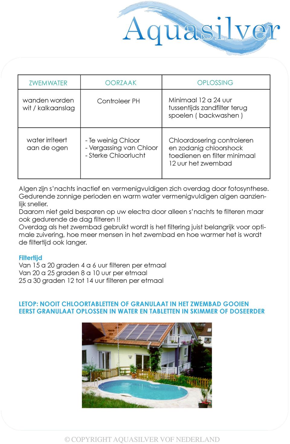 overdag door fotosynthese. Gedurende zonnige perioden en warm water vermenigvuldigen algen aanzienlijk sneller.