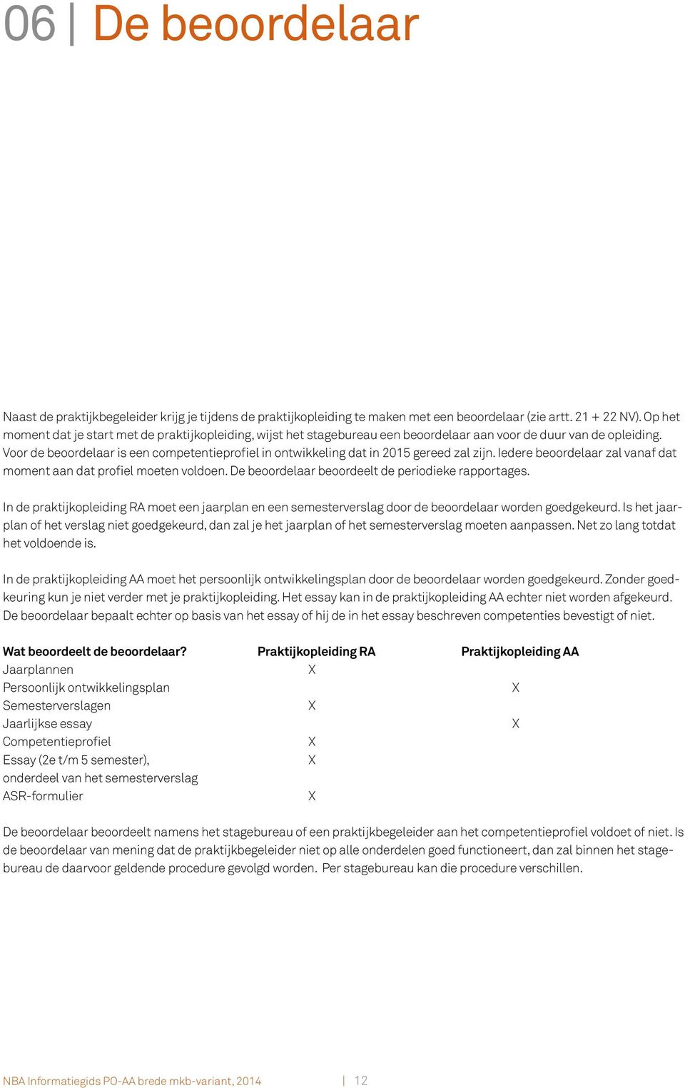 Voor de beoordelaar is een competentieprofiel in ontwikkeling dat in 2015 gereed zal zijn. Iedere beoordelaar zal vanaf dat moment aan dat profiel moeten voldoen.