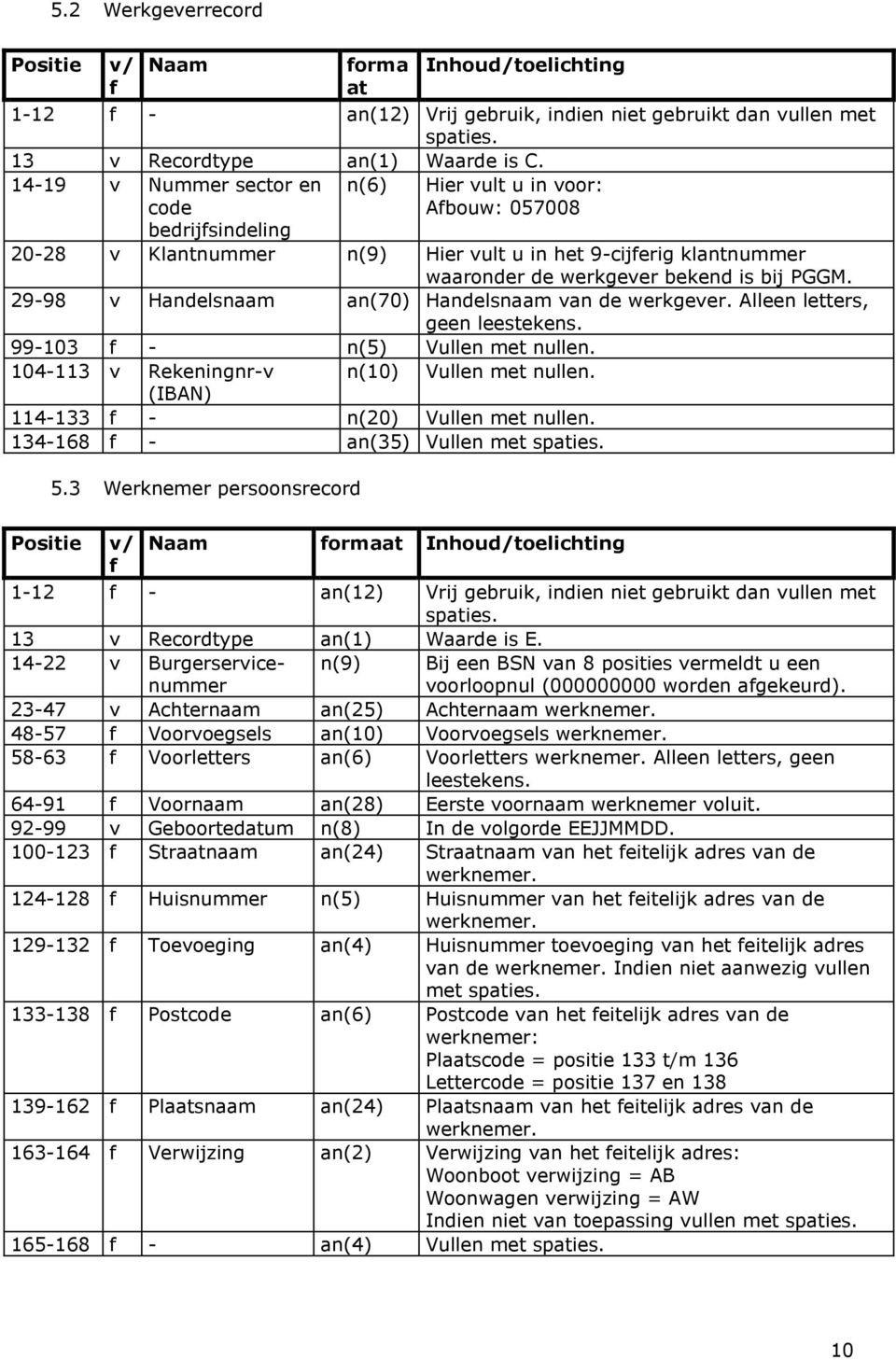 29-98 v Handelsnaam an(70) Handelsnaam van de werkgever. Alleen letters, geen leestekens. 99-103 f - n(5) Vullen met nullen. 104-113 v Rekeningnr-v n(10) Vullen met nullen.