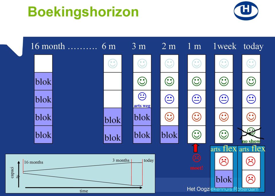 blok blok 14-12-2012 time blok blok arts weg blok