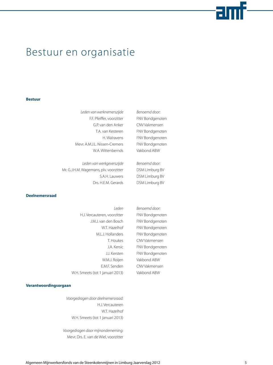 J. Vercauteren, voorzitter FNV Bondgenoten J.M.J. van den Bosch FNV Bondgenoten W.T. Hazelhof FNV Bondgenoten M.L.J. Hollanders FNV Bondgenoten T. Houkes CNV Vakmensen J.A. Kersic FNV Bondgenoten J.J. Kersten FNV Bondgenoten W.