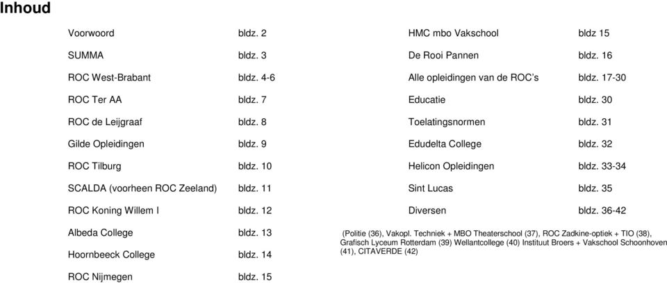 33-34 SCALDA (voorheen Zeeland) bldz. 11 Sint Lucas bldz. 35 Koning Willem I bldz. 12 Albeda College bldz. 13 Hoornbeeck College bldz. 14 Diversen bldz.