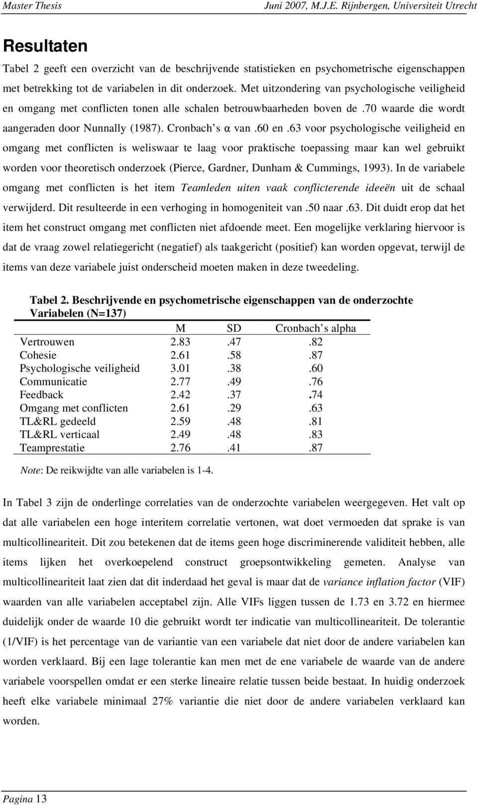 63 voor psychologische veiligheid en omgang met conflicten is weliswaar te laag voor praktische toepassing maar kan wel gebruikt worden voor theoretisch onderzoek (Pierce, Gardner, Dunham & Cummings,