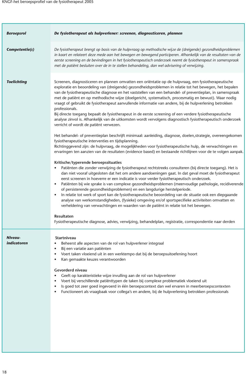 Afhankelijk van de resultaten van de eerste screening en de bevindingen in het fysiotherapeutisch onderzoek neemt de fysiotherapeut in samenspraak met de patiënt besluiten over de in te stellen