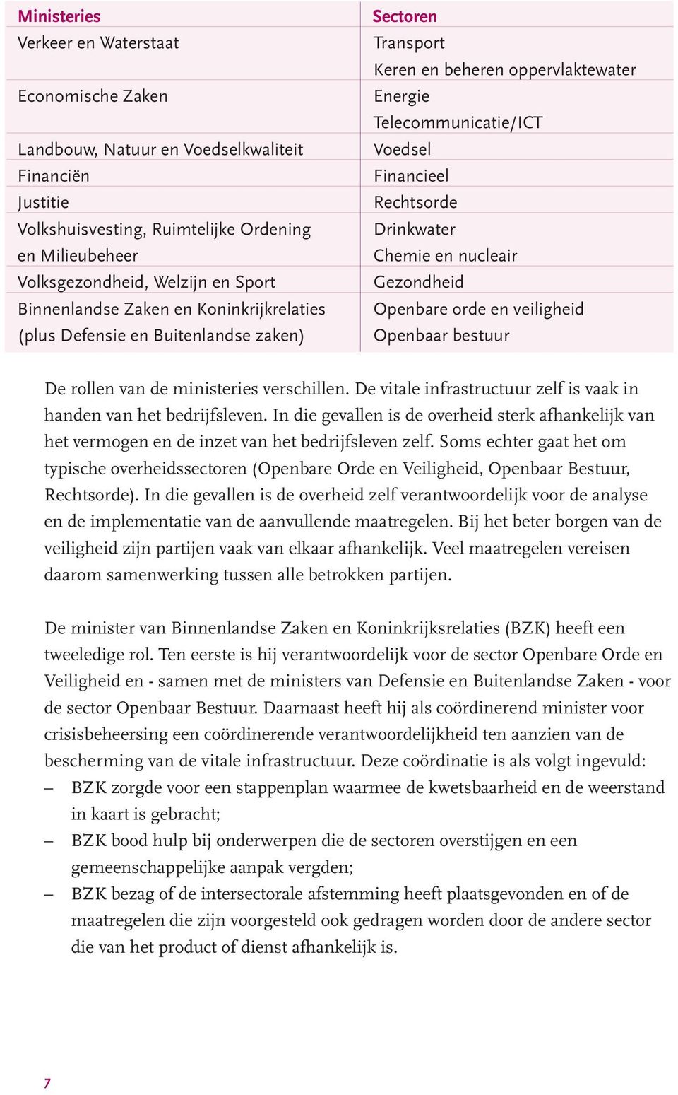 Drinkwater Chemie en nucleair Gezondheid Openbare orde en veiligheid Openbaar bestuur De rollen van de ministeries verschillen. De vitale infrastructuur zelf is vaak in handen van het bedrijfsleven.