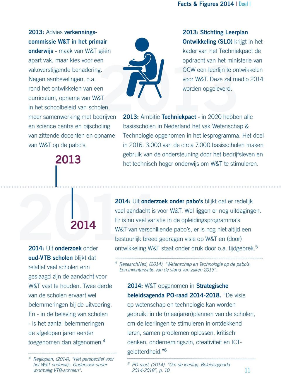 Techniekpact de opdracht van het ministerie van OCW een leerlijn te ontwikkelen voor W&T. Deze zal medio 2014 rden opgeleverd.